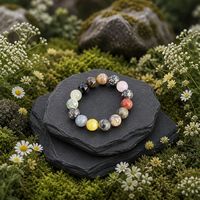 Charkra Beads 14mm